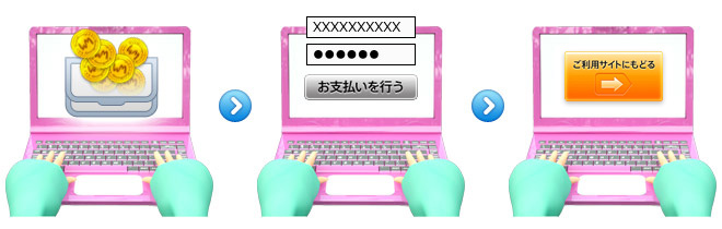�E�H���b�g���g���Ĕ�����