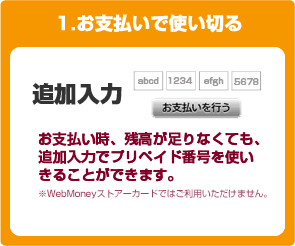 決済