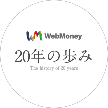 WebMoney　20年の歩み　The history of 20 years