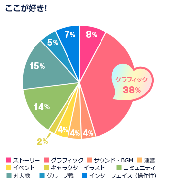 ここが好き！