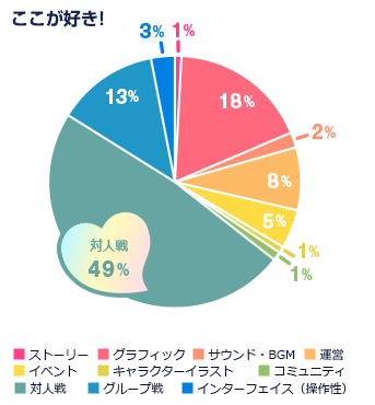 ここが好き！