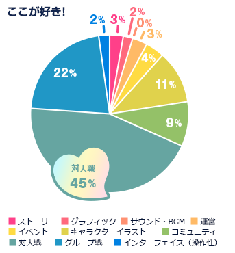 ここが好き！