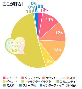 ここが好き！