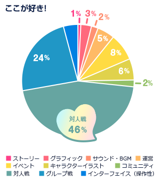 ここが好き！