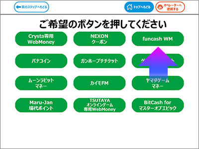 手順