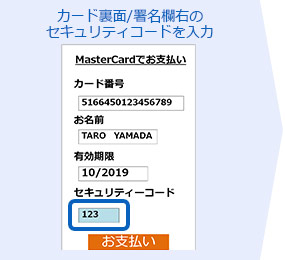 カード裏面/署名欄右のセキュリティコード