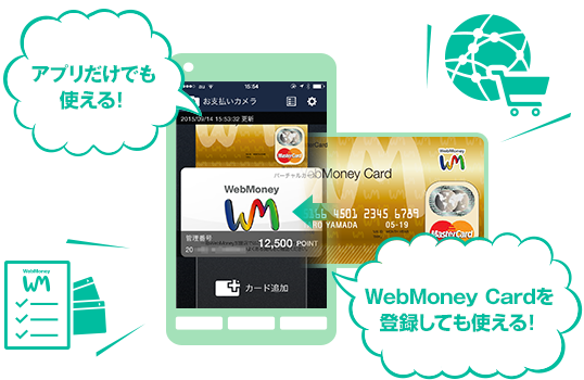 webmoneyカードケース 電子マネーwebmoney ウェブマネー