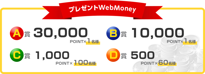 プレゼントWebMoney