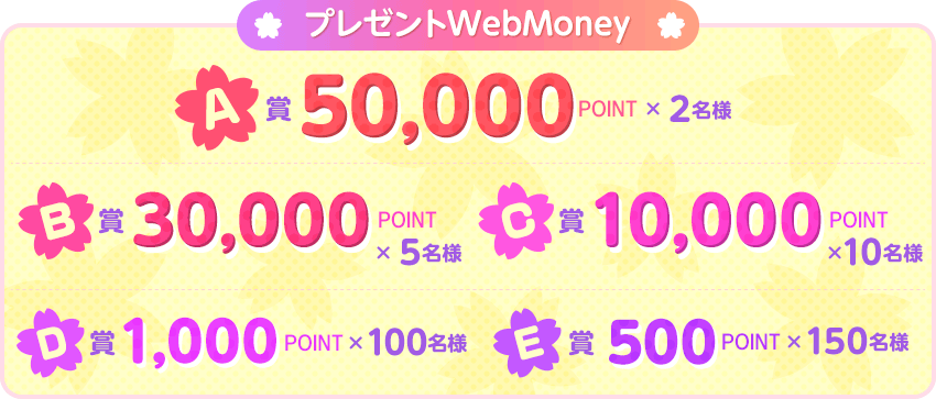 プレゼントWebMoney