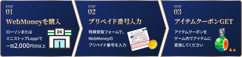 STEP01：WebMoneyを購入、ローソンまたはミニストップLoppiで1回2,000円分以上→STEP02：プリペイド番号入力、特典受取フォームで、WebMoneyのプリペイド番号を入力→STEP03：アイテムクーポンGET、アイテムクーポンをゲーム内でアイテムに変換してください